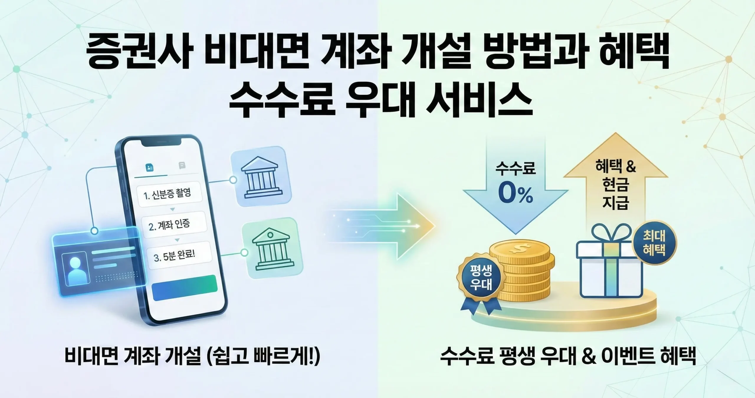 주식투자 계좌 개설 증권사 비대면 방법과 혜택 수수료 우대 서비스