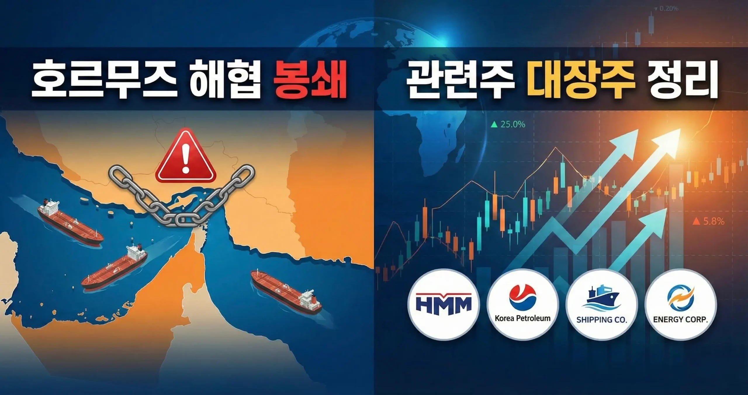 호르무즈 해협 봉쇄 관련주 대장주 정리