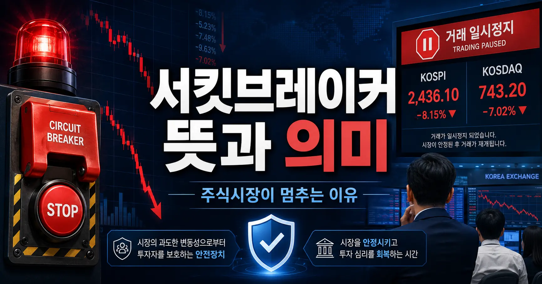 서킷브레이커 뜻과 의미, 주식시장 거래가 멈추는 이유 쉽게 정리