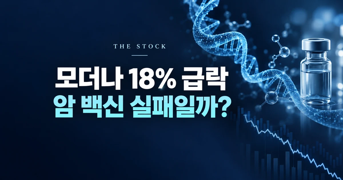 모더나 주가 18% 급락과 암 백신 임상 결과를 구분하는 투자 분석 이미지
