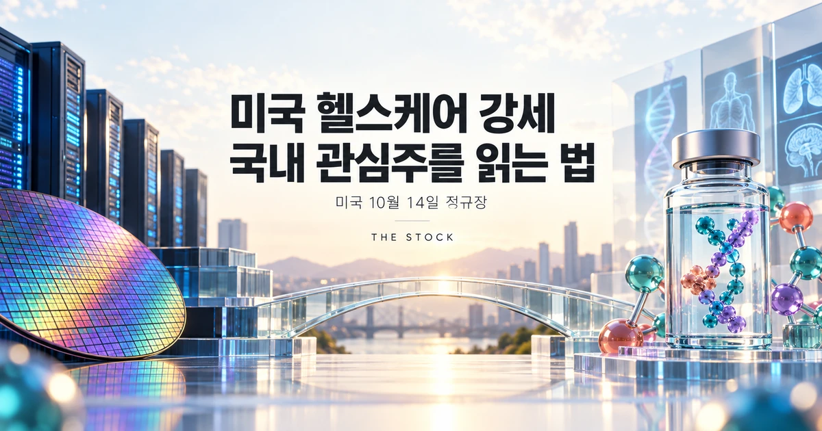 미국 헬스케어 강세와 국내 관심주 비교를 표현한 의약품·의료 진단·반도체 서버 이미지
